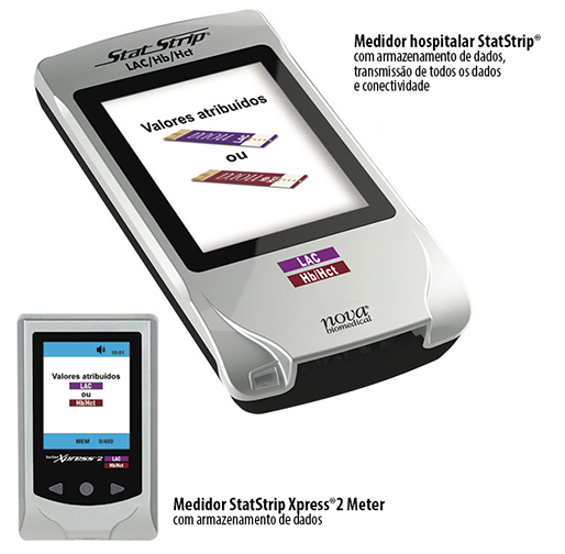 StatStrip Hemoglobin and Hematocrit Measuring System